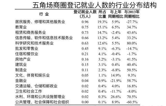 邯郸分众传媒